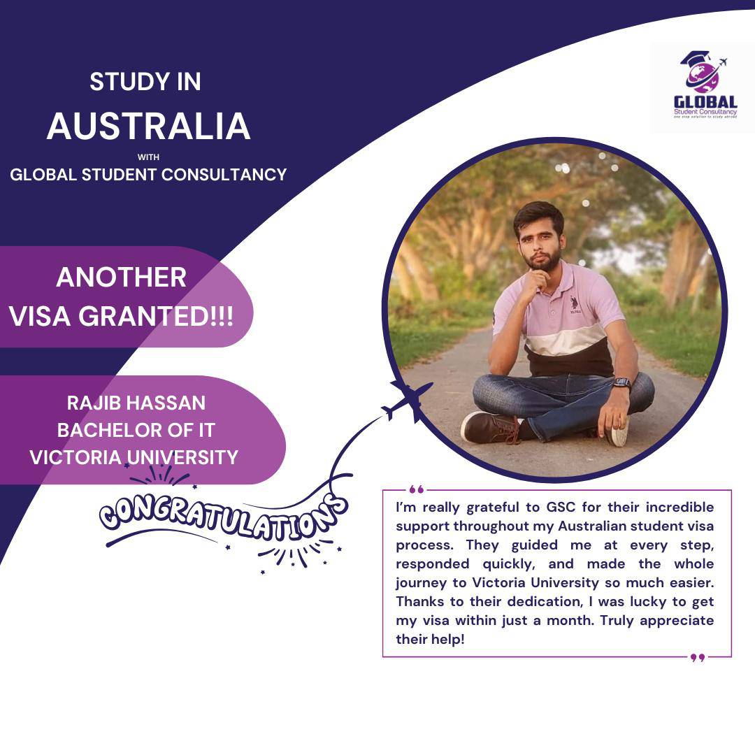 Global Student Consultancy