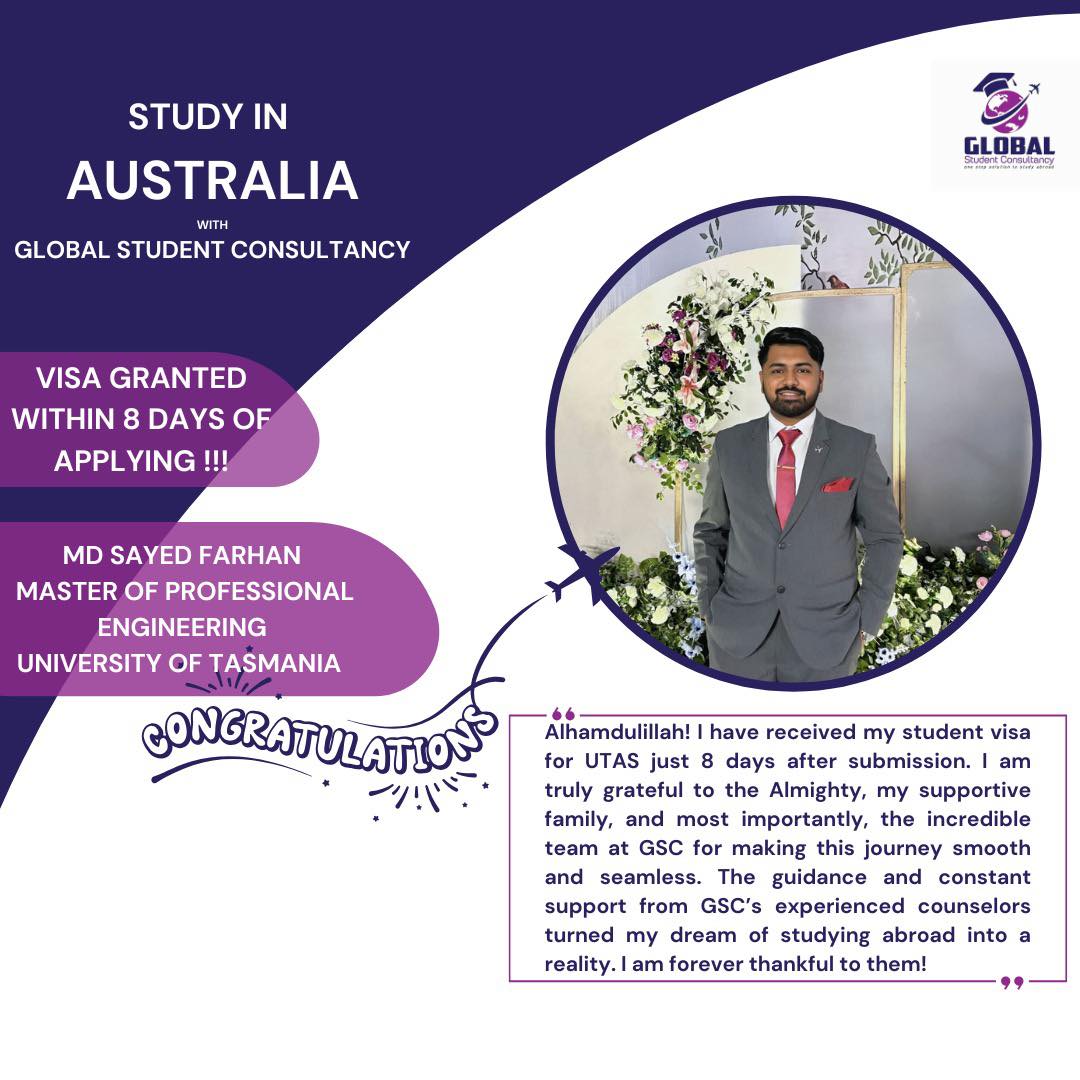 Global Student Consultancy