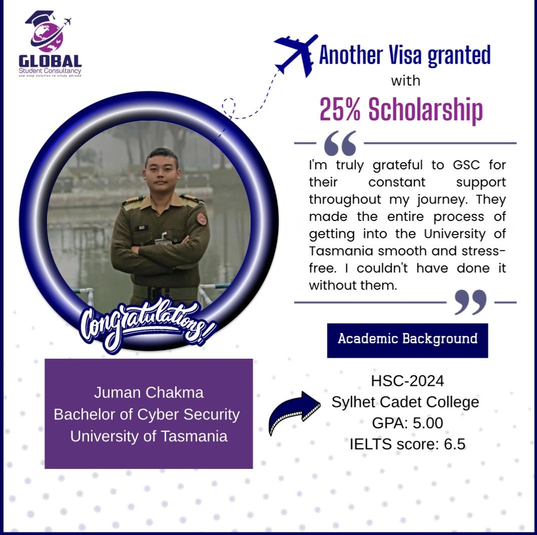 Global Student Consultancy