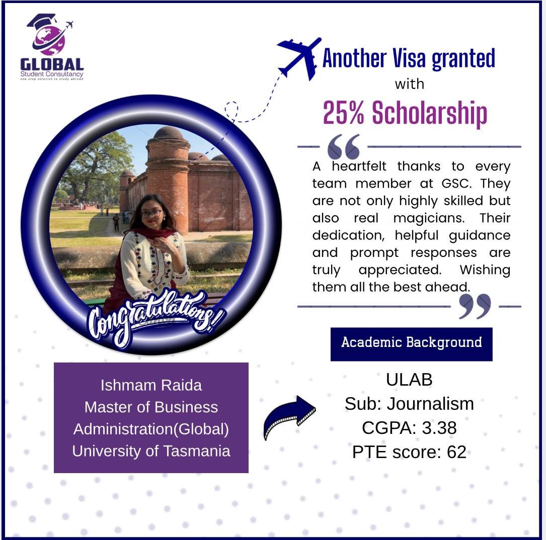 Global Student Consultancy