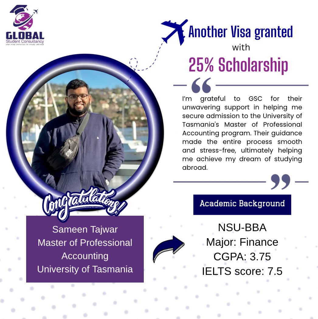 Global Student Consultancy